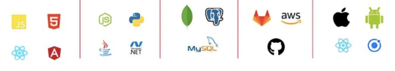 software development tools